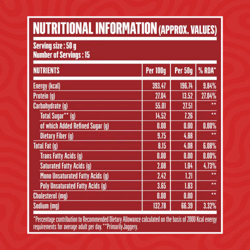 Doctor's Choice Dark Choco Berry Protein Oats